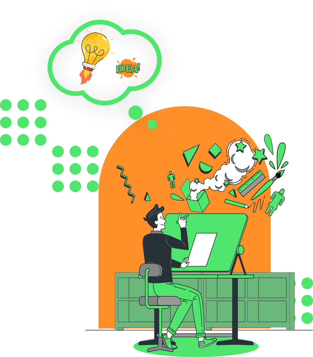 How We Work Process